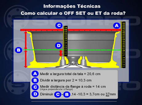 calculo do off-set.jpg