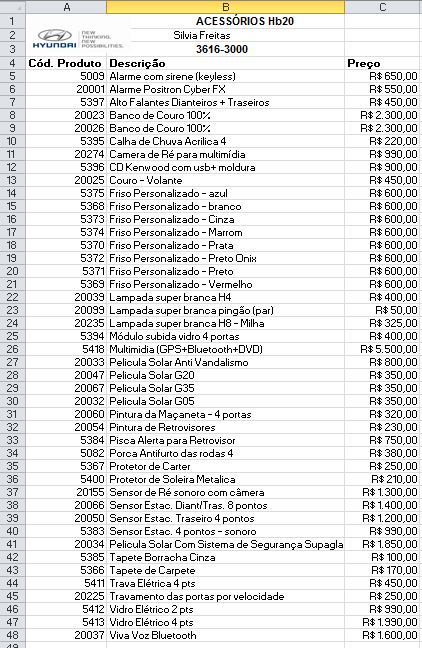 Lista Acessórios HB20.JPG