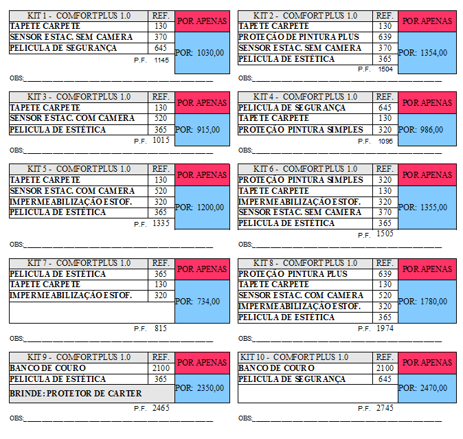 Lista de acessórios