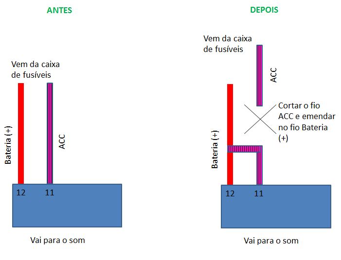 Som sempre ligado.JPG