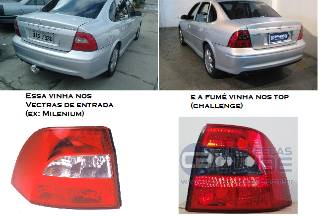 Comparação