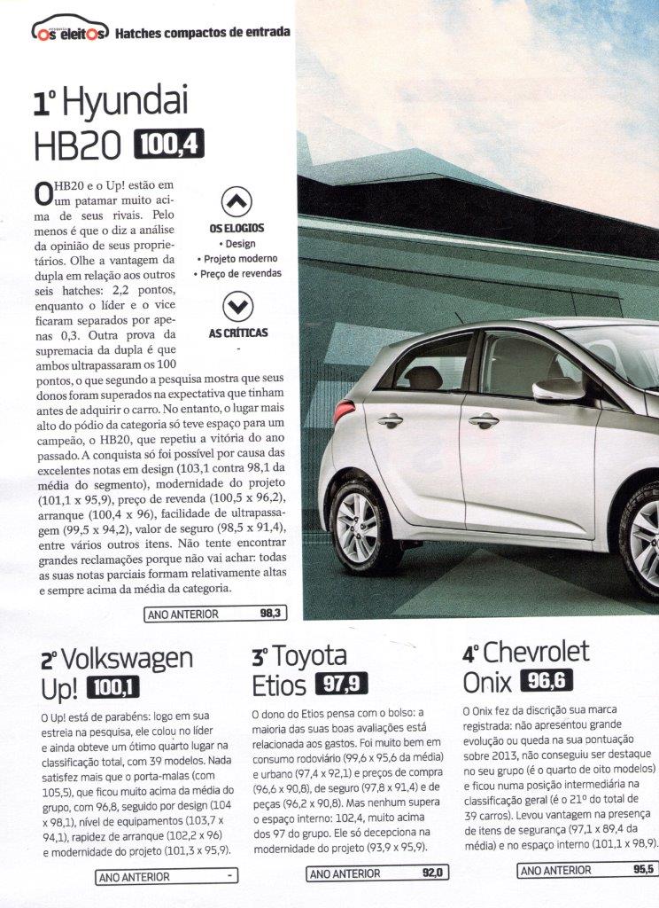 QR HB20 - Os Eleitos 2014.jpg