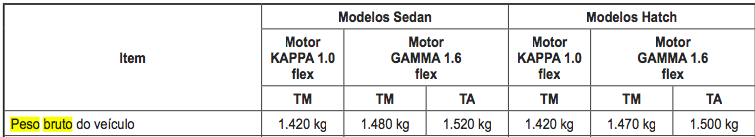 Captura de Tela 2015-10-18 às 2.29.34 PM.png